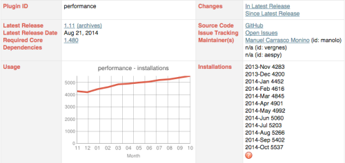 jenkins plugin performance trend report