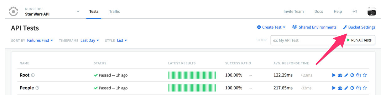 API Monitoring dashboard view, with an arrow pointed to the Bucket Settings link on the top-right corner