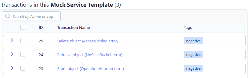 AWS transactions added to the template of the negative scenario