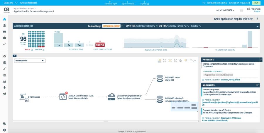 DX Application Performance Management Integration CA APM