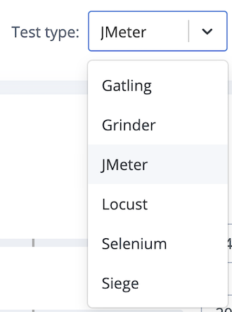 scenario def test type