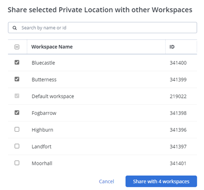 share workspaces