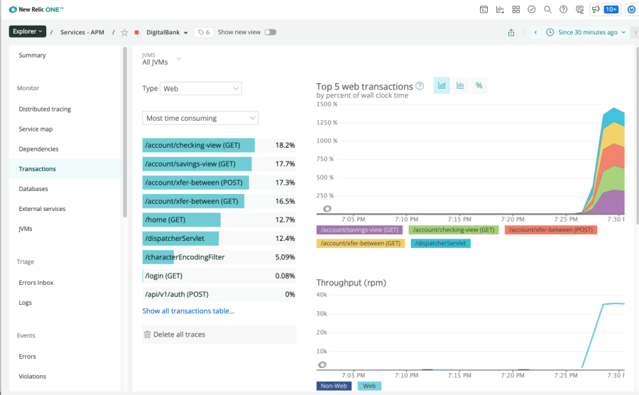 How to Integrate BlazeMeter with New Relic for Reporting