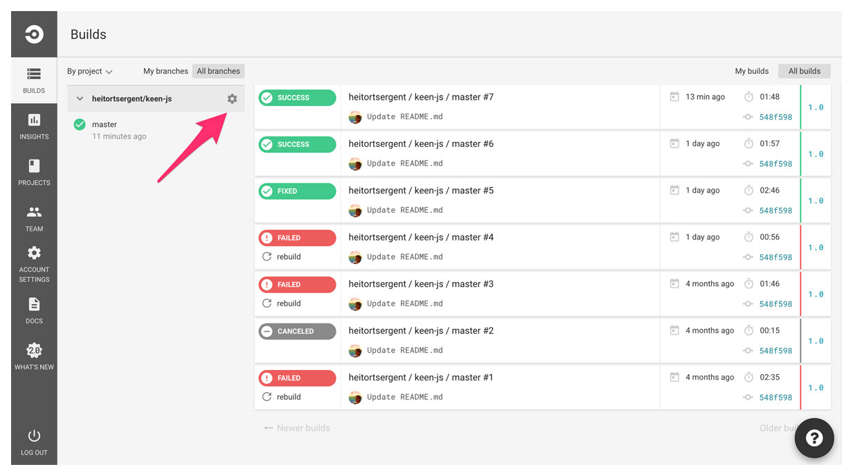CircleCI Builds page, with an arrow pointing to the gear icon next to a project