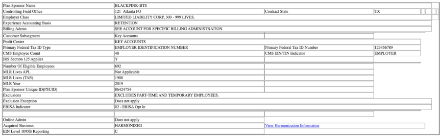 a complex sample table