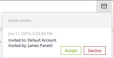 active invites
