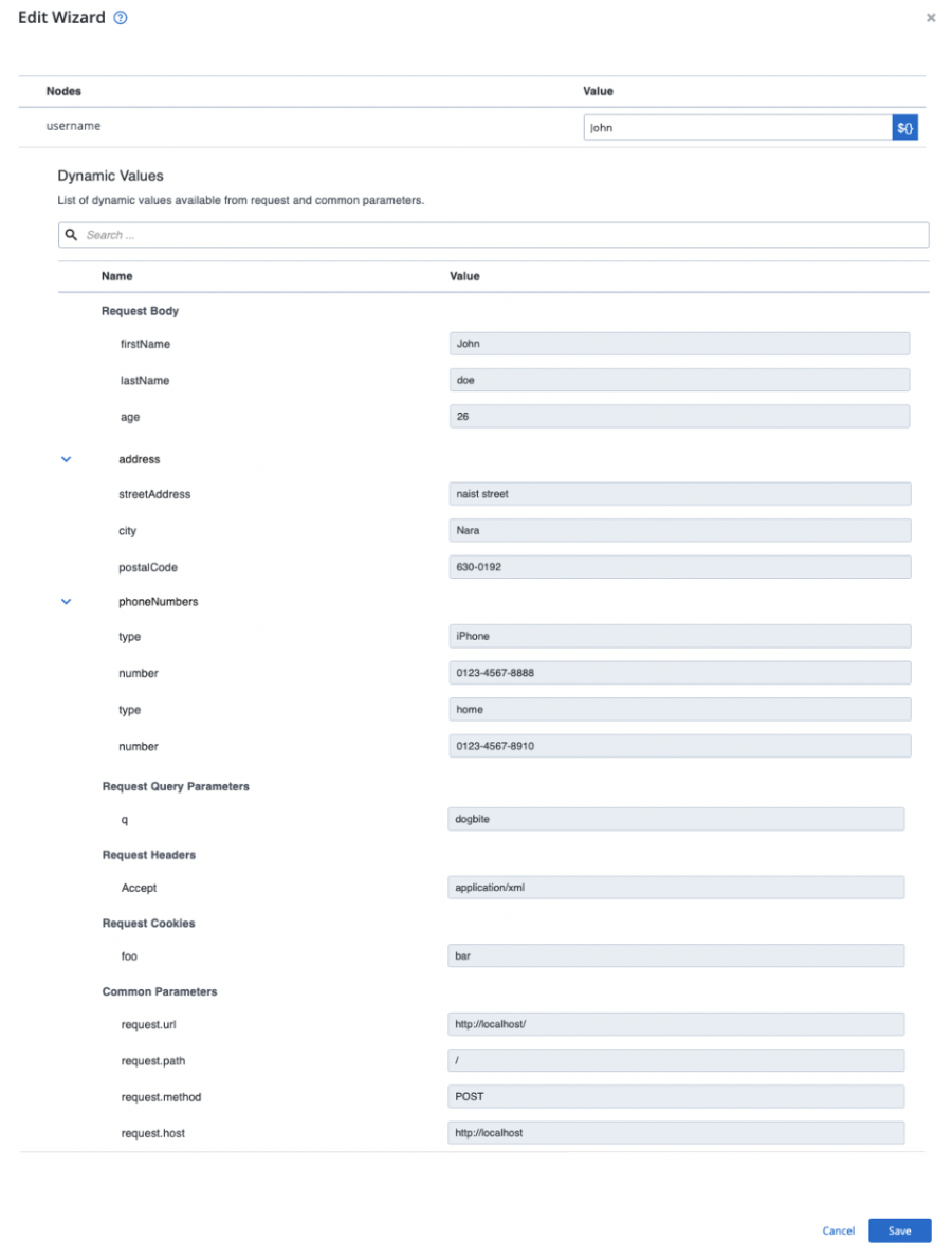 request query parameters details