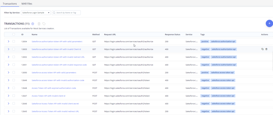 salesforce transactions