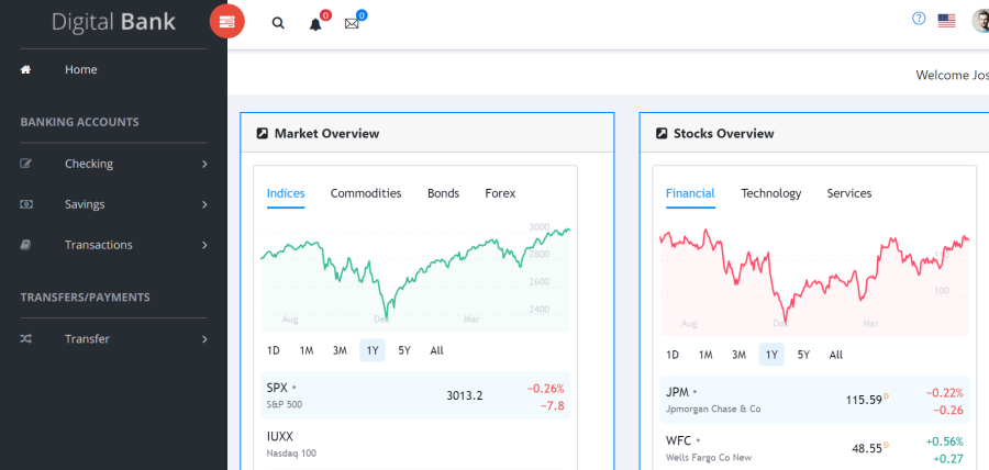 digitalbank sample application