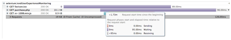 details phases times.png