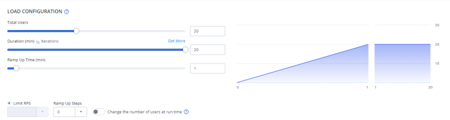 load configuration with visualization