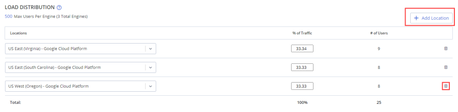 Load Distribution 01