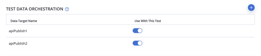 test-data-orchestration.png